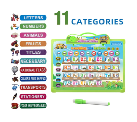 Intelligence Study Book for Kids E Book for Kids