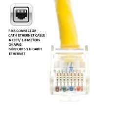 Cat 6 Utp Ethernet Cable With Rj45 Connectors 6 Feet/ 1.8 Meters