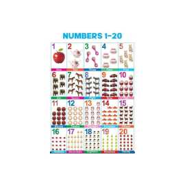 Numbers 1-20 Folding Chart