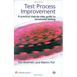 Test Proces Simprovement (HB)
