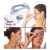 Slique Eyebrow Face And Body Hair Threading Tweezers Removal System Kit