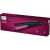 Phillips Straight Care Essential Straightener - HP8401/00
