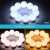 Led Makeup Mirror Light Led Hollywood Light 12V - 10 Bulb