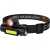 Rechargeable Led Head Lamp
