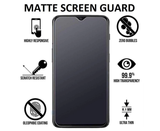 Oppo A5s 9D/11D/21D Ceramic Matte Protector - Pack of 2 Protectors