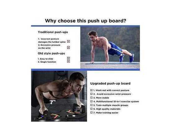 What are Push-Up Boards and How do They Work?