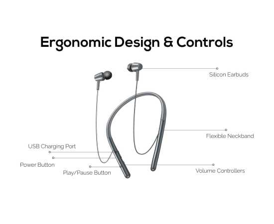 GO LOUD Wireless Neckband Black - NKBT930