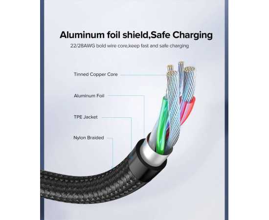 UGREEN Magnetic 3A USB Micro Fast Charging Cable Black