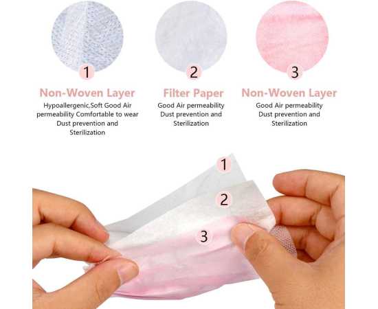 10 Protective Face Mask,s 3 Protection Layers Nose Pin 65 Gsm