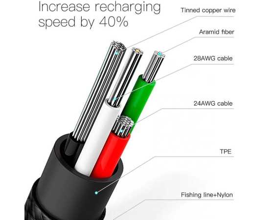 Baseus USB Type C Elbow Cable - 3Meter
