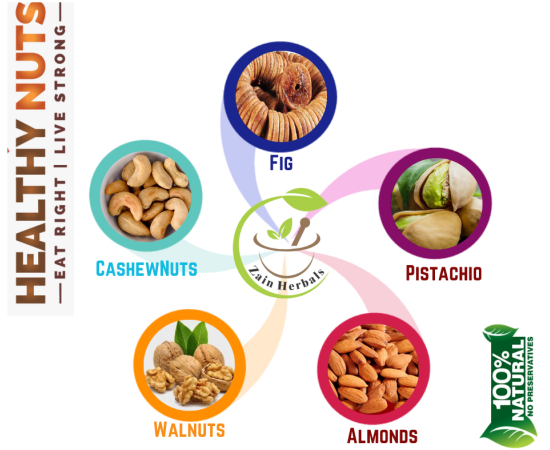 Zain Herbals Mix Nuts Fresh & Organic - 250gm