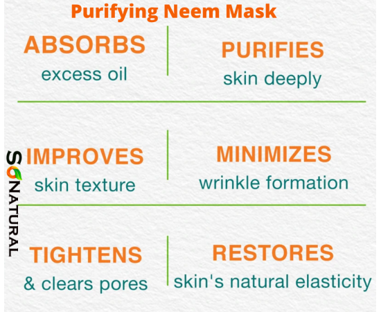 SoNatural - Pack Of 3 - Purifying Neem Mask, Glowing Mask & Rosewater (Total Weight  240G)