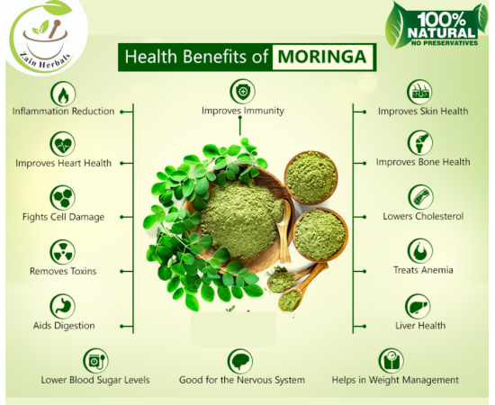 Zain Herbals | Moringa Leaf Powder | 100% Natural - 100gm Zain Herbals | Moringa Leaf Powder | 100% Natural - 100gm