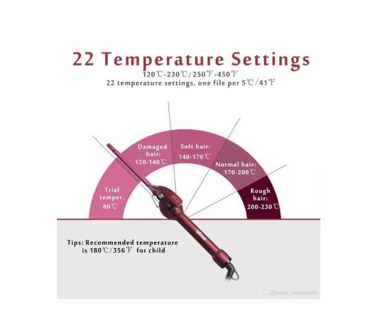 9Mm Professional Salon Ceramic Curling Iron 30W Temperature Adjustment Deep Waver Curling Wand Hair Curler Rollers