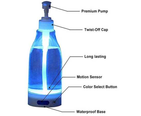 Brite LED Colorful Liquid Glowing Bottle Hand Tool Sensor Light