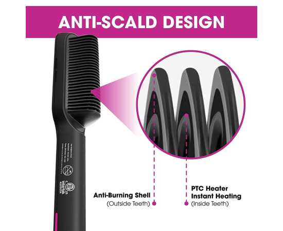 2 In 1 Ionic Straightening Brush With 3 Heat Levels