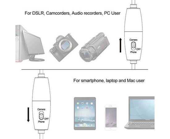 Mic Lensgo LYM DM1 Mic For Videos All Devices