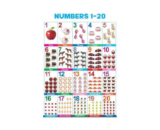 Numbers 1-20 Folding Chart