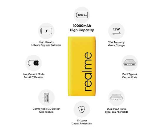 Realme Powerbank 2I - Yellow