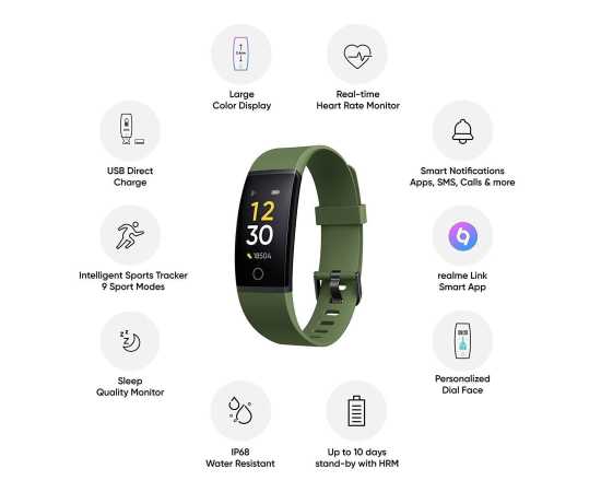 Realme Smart Band Green IP68 - Fitness Tracker