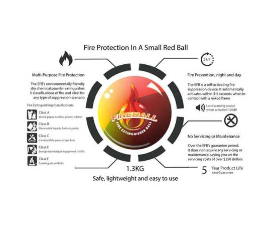 Afo Automatic Ball Fire Extinguisher