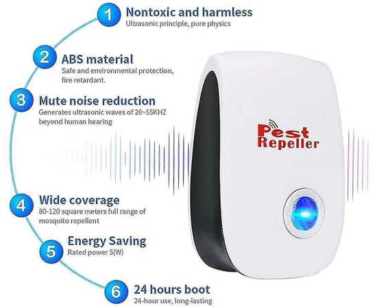 Electronic Ultrasonic Rat Mouse Repellent Anti Mosquito Insect Killer