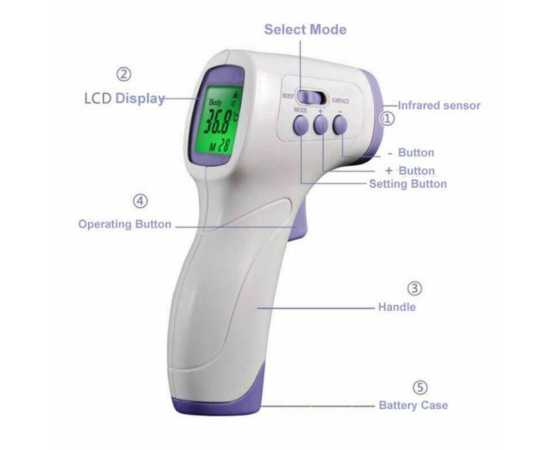 Infrared Medical Forehead Thermometer - Model F103