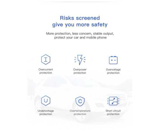 KUULAA 48W Dual QC Ports Fast Charging USB Car Charger Adapter