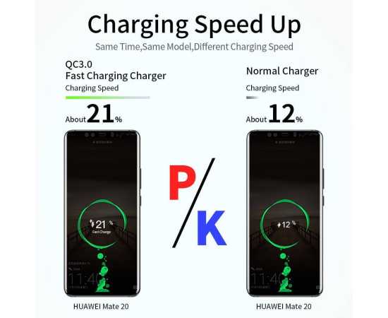 3A Quick Charge 3.0 USB Black Charger For iPhone
