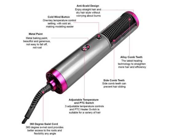 3 In 1 Hair Straightener Brush For Women