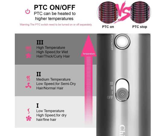 3 In 1 Hair Straightener Brush For Women3 In 1 Hair Straightener Brush For Women