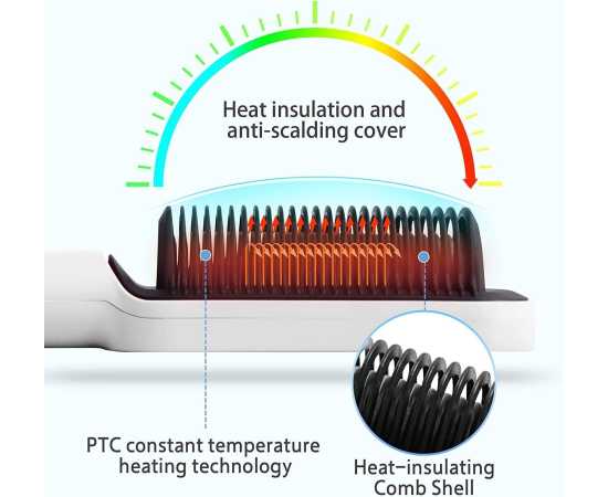 Electric Heated Portable Hair Straightener Brush