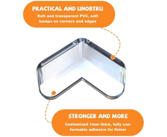 4 PCS L-Shape Silicone Table Corner Protector for Kids