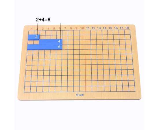 2 in 1 Montessori Strip boards - Addition and Subtraction in one board Math Toys for Early Childhood Educational Preschool Kids