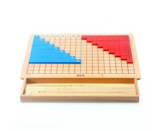 2 in 1 Montessori Strip boards - Addition and Subtraction in one board Math Toys for Early Childhood Educational Preschool Kids