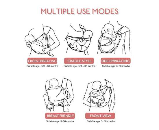 Baby Carrier Ergonomic Baby Sling Strap Adjustable 3D Mesh Baby Carrier