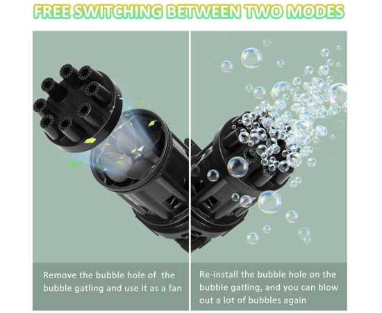 Automatic Bubble Blower Toy for Kids - 1 Piece