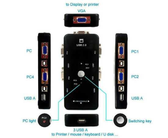 Universal 4 Port USB 2.0 KVM Switch Box Black Adapter