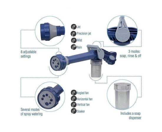 Multifunctional Garden Water And Soap Cannon With 8 Nozzle Spray