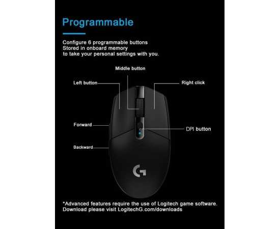 Logitech G Pro X Superlight Wireless Gaming Mouse