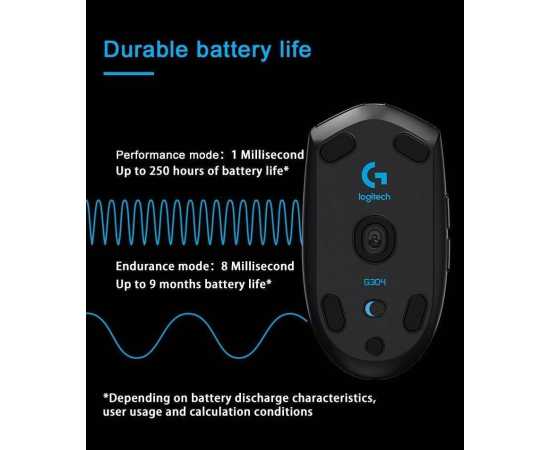 Logitech G Pro X Superlight Wireless Gaming Mouse