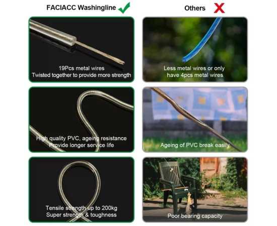 20m Clothes Line Rope