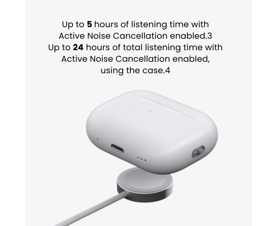 Air Buds Pro 2nd generation Bluetooth Support - White