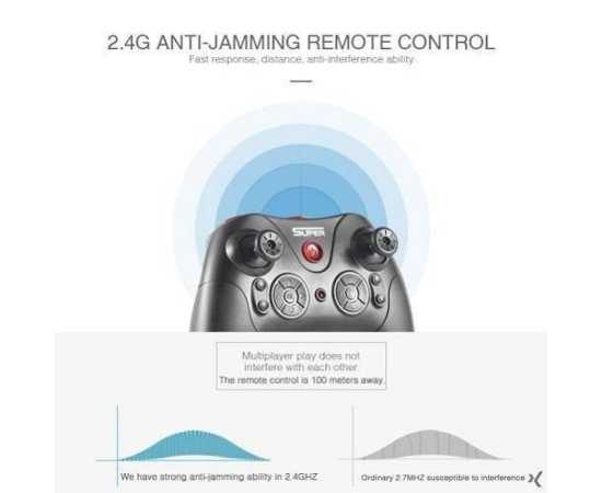 H235 RC Quadcopter Drone With Headless Mode