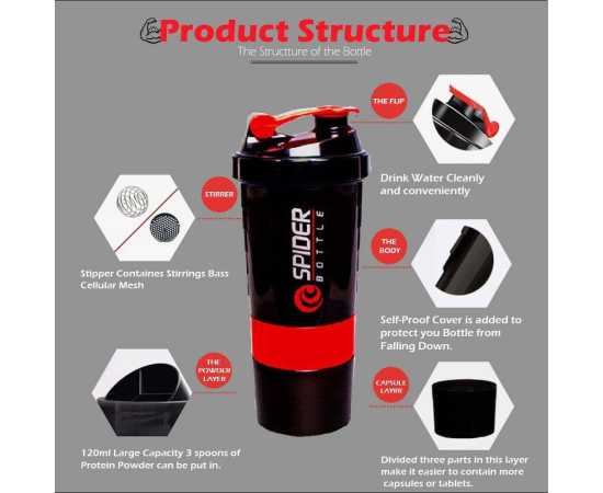 3 in 1 with Storage Compartment Protein Shaker Bottle 3 in 1 with Storage Compartment Protein Shaker Bottle