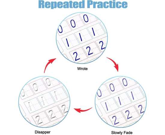 Magic Practice Copybook For Montessori Children - 4 Books+10 Ink Refill