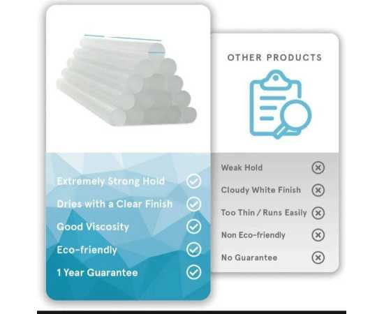 Pack Of 5 Small Glue Gun Sticks 7Mm