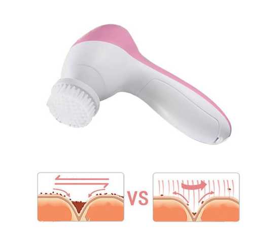5 In 1 Electric Face Facial Cleaner