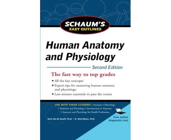 Schaum's Outlines Human Anatomy And Physiology 2/E (PB)