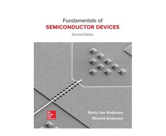 Fundamentals Of Semiconductor Devices 2/E (HB)